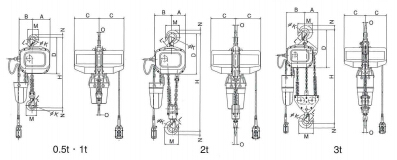 象牌FA/FB系列電動葫蘆結構圖