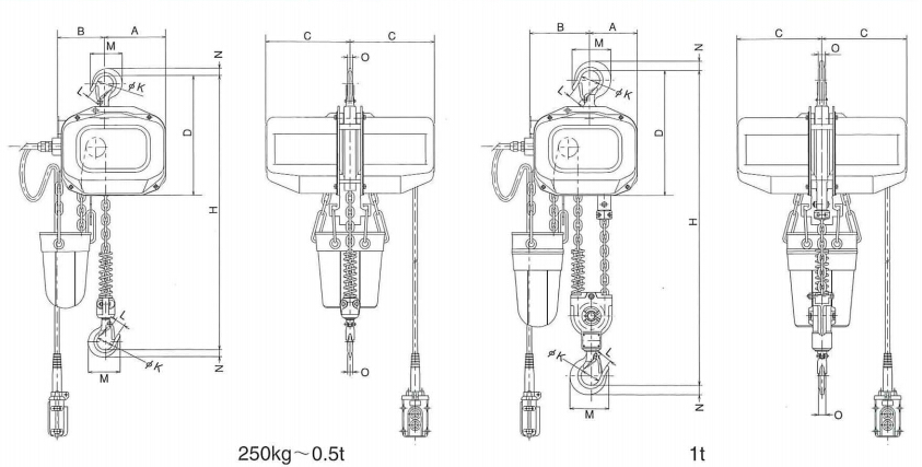 象印牌SA系列電動葫蘆結構圖