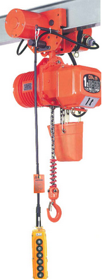 使用象印電動葫蘆應注意圖